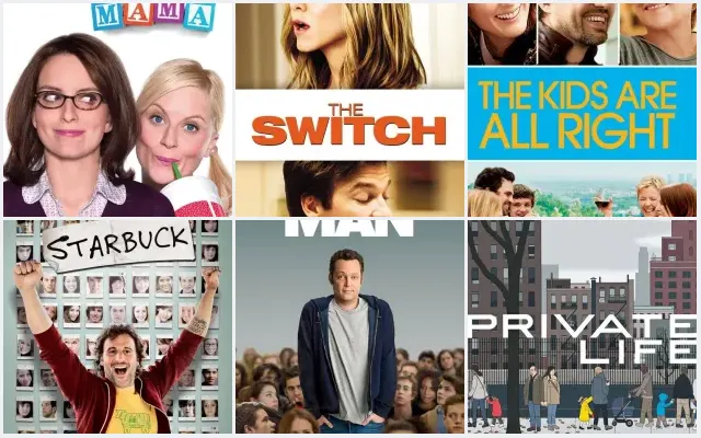 6 Best Sperm Donor and Surrogacy Movies
