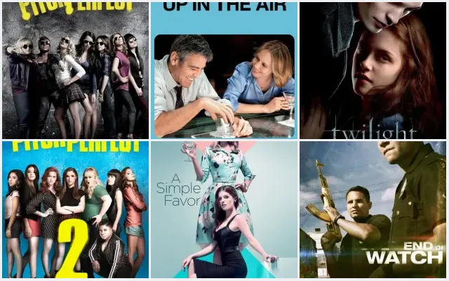 Anna Kendrick – 10 Best Movies
