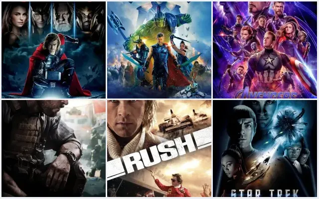 Chris Hemsworth – 10 Best Movies