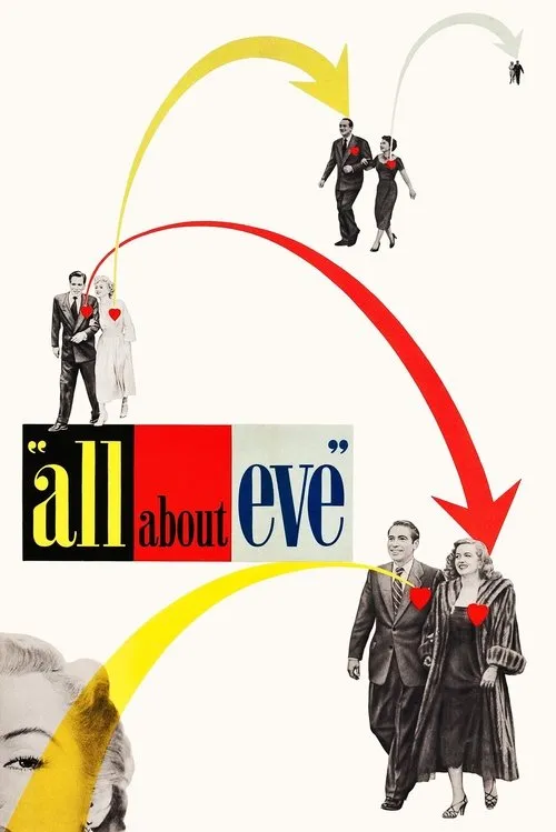 All About Eve (1950)